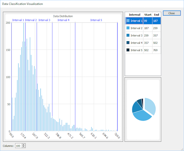 3_distribution-histogram