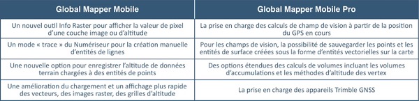 Nouveautes_de_GMM2-4