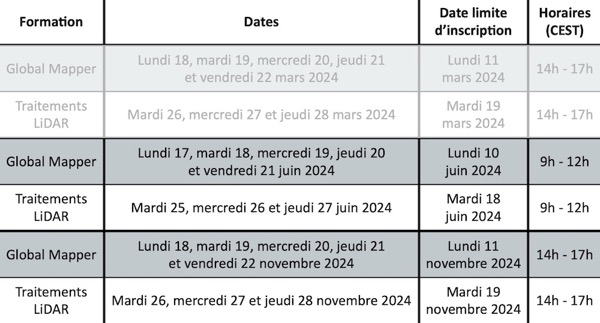 Dates_Formation_EI_GM_2024