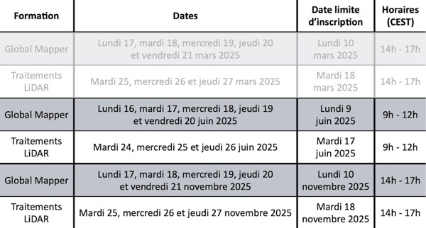 Dates_Formation_EI_GM_2025_06